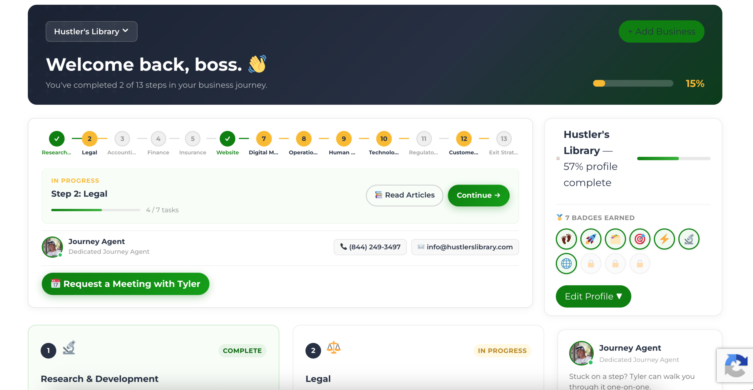 Hustler's Library Business Journey Dashboard