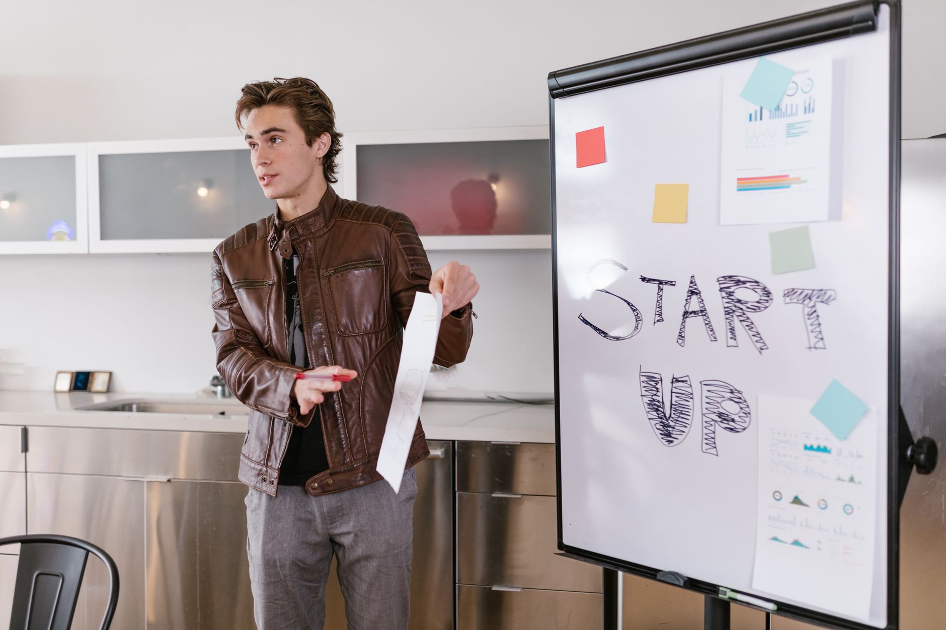 Small Business Funding Vancouver